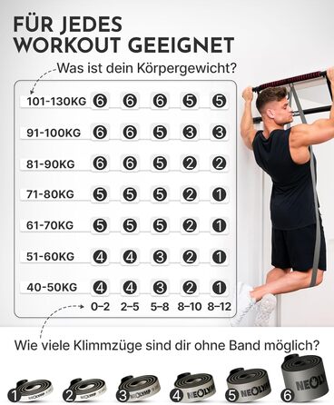 Гума для фітнесу Neolymp з натурального латексу, 22-54 кг, з електронною книгою, для силових тренувань