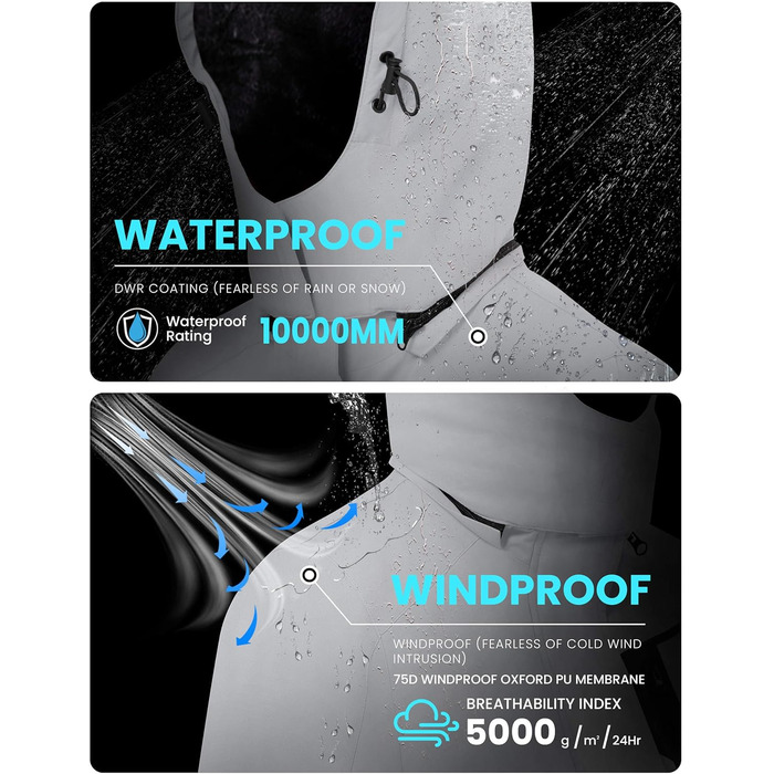 Чоловіча водонепроникна лижна куртка WUFU, тепла зимова модель, вітрозахисний Windbreaker, колір сірий (3XL)