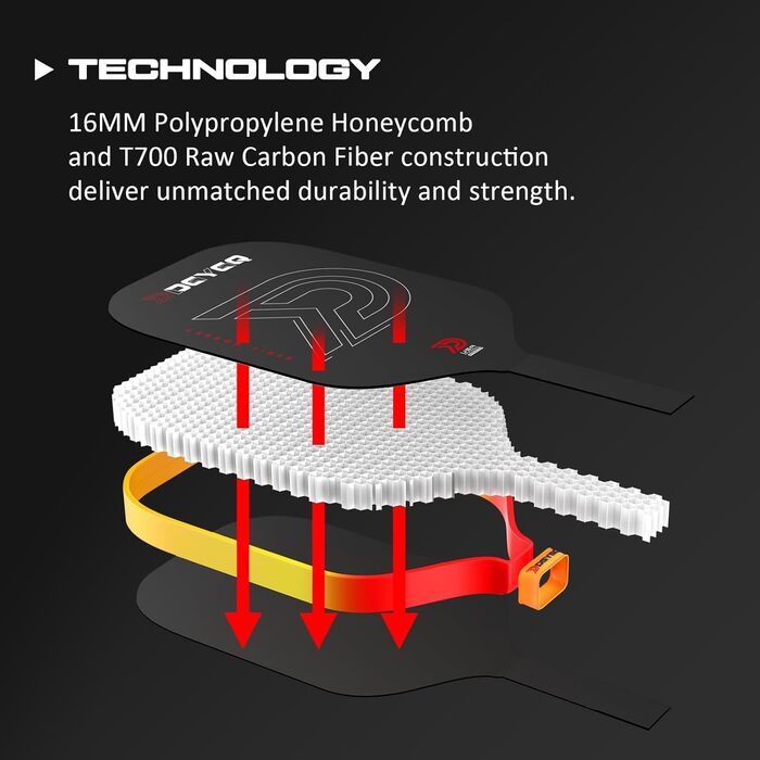 Падли для піклболу - професійні ракетки з карбоновим волокном та сотовою структурою. Легкі, точні, з покращеною амортизацією та високим обертом. Чорний колір