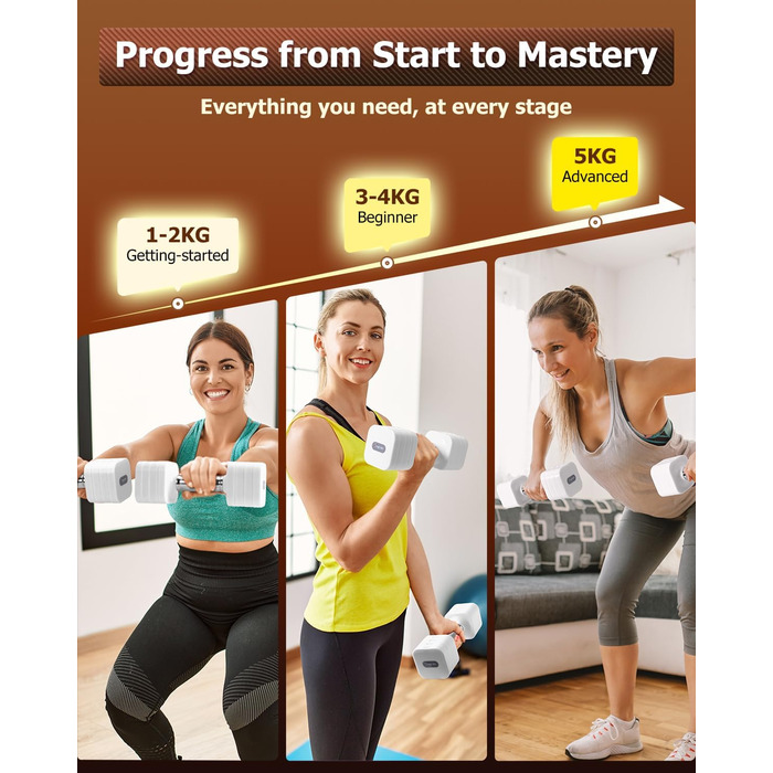 Набір гантелей Fragraim 5 кг x 2 (регульовані) для фітнесу вдома, силові тренування, обладнання для жінок та чоловіків (білі)