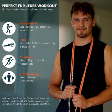 Скакалка з вагою – регульований комплект для HIIT, силових тренувань та спалювання жиру – включає 3 змінні троси та сумку для зберігання