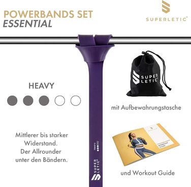 SUPERLETIC Powerbands – фітнес-стрічки для опору, тренувальні гумки для підтягувань, силових і функціональних тренувань, 5 рівнів жорсткості, з посібником вправ