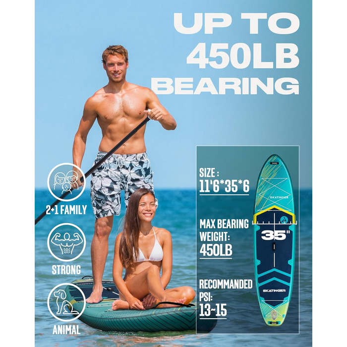 Надувне SUP-борд Skatinger для йоги та катання, 28.9 x 86.4 x 15.2 см, з рюкзаком 1600D, 6 D-кільцями та US-фінкою (Метеоритний блакитний)