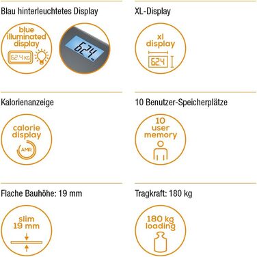 Діагностичні ваги Beurer BF 180, вимірювання жиру, ІМТ, велика LCD, чорні