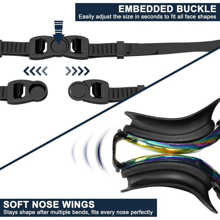 Окуляри для плавання дорослих та юніорів - антизапарні, HD лінзи, захист від УФ, водонепроникний ущільнювач, для тренувань, пляжу/басейну - зручна посадка, унісекс, чоловічі та жіночі окуляри для плавання