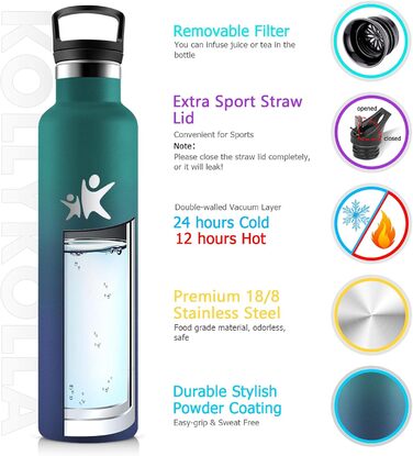 Фляга KollyKolla 750 мл з нержавіючої сталі, термос-фляга з трубочкою, без BPA, для газованої води, вакуумна, для дорослих, універсальна, спортивна, для офісу, спортзалу, велосипеда, кемпінгу, темно-синій (1000 мл, темно-зелений + темно-синій)