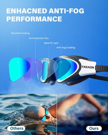 Професійні плавальні окуляри YAKAON A1 для дорослих та підлітків, поляризаційні з дзеркальними лінзами, захист від UV та запотівання, регульовані (Золотисті лінзи, біла оправа)