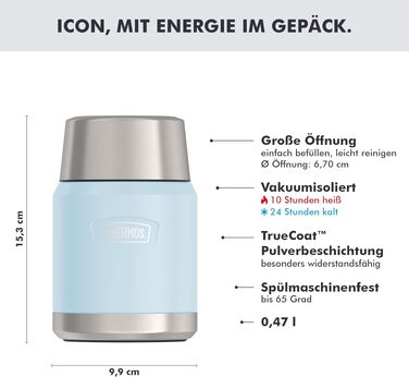 Термос для їжі Thermos ICON, 0.47 л, Sky Mat — контейнер для харчування (зберігає тепло до 14 годин)
