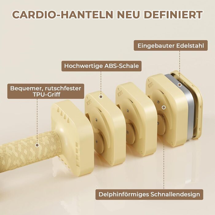 Набір розбірних гантелей Dripex 2 x 5 кг, 6 регульованих м'яких пластин для фітнесу вдома, для чоловіків та жінок, світло-жовті