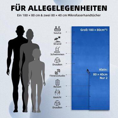 Набір рушників Damoguin 3 шт. з мікрофібри, великі (180x80 см) та 2 шт. маленькі (80x40 см). Швидковисихаючі рушники з мікрофібри для спорту, пляжу, ванни та подорожей (темно-синій)