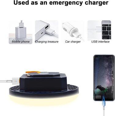 LED кемпінговий ліхтар 2000 люменів з Powerbank 9900mAh, налобний ліхтар для кемпінгу, намету, туризму та надзвичайних ситуацій (15W тепле світло)