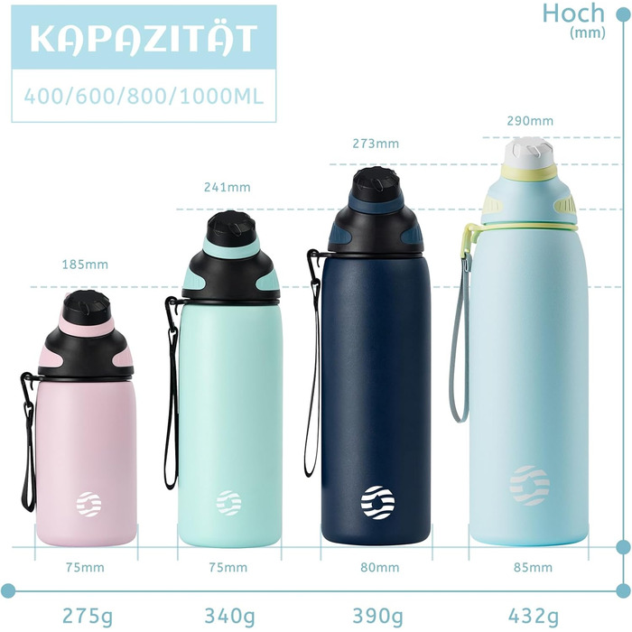 Fjbottle термос-пляшка з нержавіючої сталі, спортивна, з магнітною кришкою, 400/600/800/1000/1500 мл, BPA-free, герметична, для газованої води, для дітей та дорослих, для школи та спорту