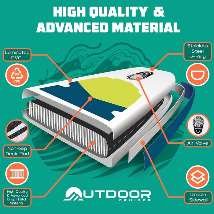 SUP дошка надувна OutdoorCrusier Ultra-Portable, блакитно-біла, з повним комплектом аксесуарів, Drop-Stitch, для початківців та досвідчених райдерів
