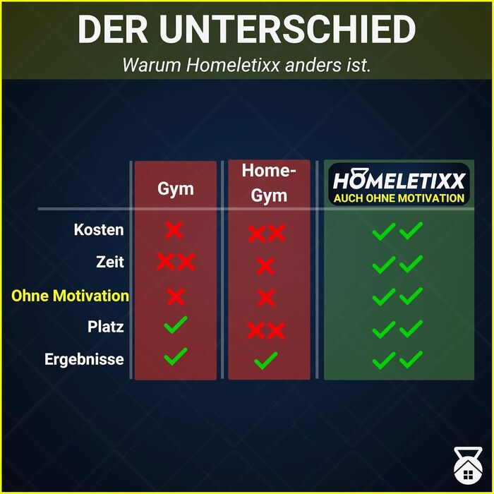 Фітнес килимок неслизький 200 см – спортивний килимок та йога мат для домашніх тренувань, HIIT та гімнастики | екологічний, з ремінком для перенесення