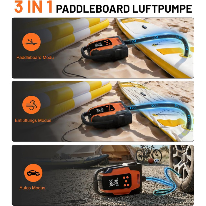Електричний насос для SUP дошки 50PSI 3-в-1, 12V, для човнів, каяків, автомобілів та надувних виробів