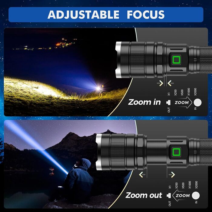 Ліхтар налобний LED Gearlite 10000 Lumen, 3 режими, водонепроникний IP65, Zoom, для кемпінгу, туризму, надзвичайних ситуацій