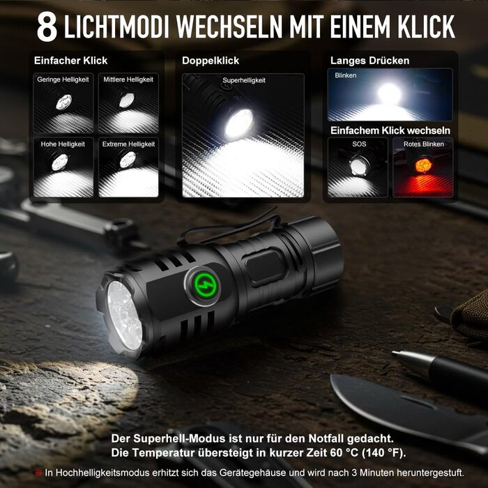 Ліхтар налобний LED 6000 люмен, перезарядна USB-C, 8 режимів, водонепроникний, для кемпінгу, туризму, надзвичайних ситуацій (чорний)