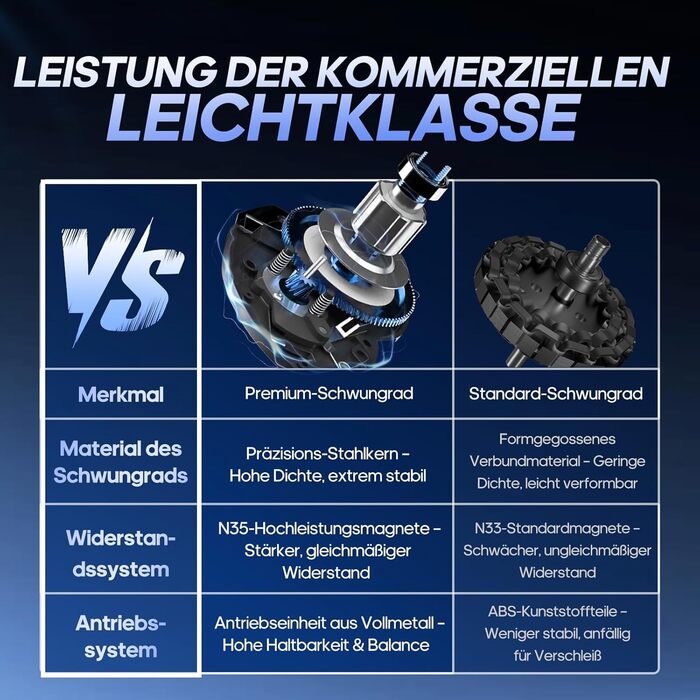 Ергометр DMASUN для дому з регульованим магнітним опором, стійкою для гантелей, важким маховиком, LCD-монітором, регульованою висотою, фітнес-велосипед до 180 кг, зелений [2026 модель]