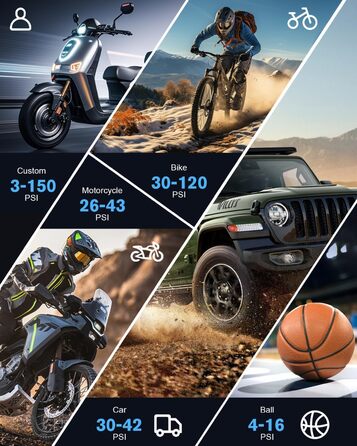 Електрична повітряна помпа, бездротова помпа для шин велосипеда з цифровим манометром (150 PSI), LED-ліхтар, для авто/велосипеда/мотоцикла/м'яча