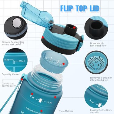 Спортивна пляшка для води Tritan 1L/500ml/700ml/1500ml, BPA-free, з маркуванням часу, витокозахисна, для фітнесу, велосипеду, відпочинку, йоги, спортзалу, школи, 1000ml, темно-зелений, темно-синій