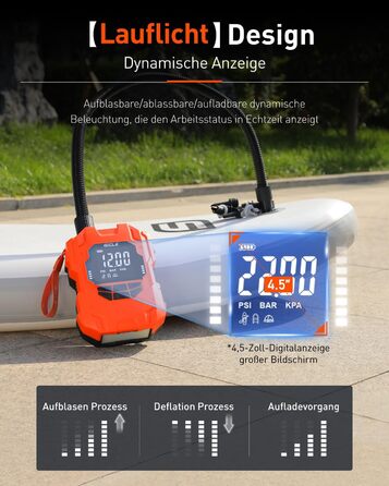 Електричний насос для SUP-дошки GICLE 22PSI з акумулятором, Type-C, 12V DC, помаранчевий