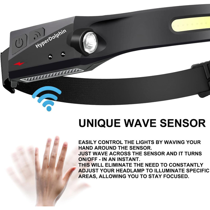 Ліхтар на голову LED акумуляторний, широка смуга освітлення, ліхтар на лоб, 400 люмен, 5 режимів, датчик руху, водонепроникний, для риболовлі, USB-C, чорний