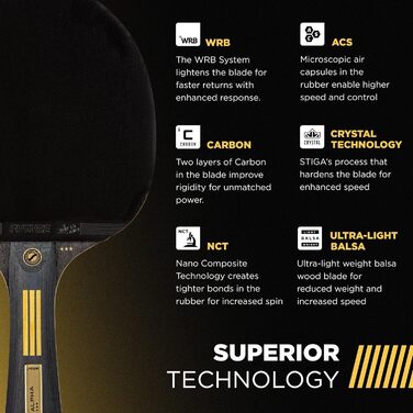 Пін-понг лопатка STIGA Bullet: 5-шарів, легка, губка 2 мм, флерований хват, для змагань