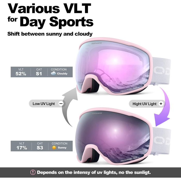 Снігові окуляри Odoland Photochromic для сонячної та похмурої погоди, Anti-Fog, захист від УФ-променів, для чоловіків та жінок, самозатемнювані, рожеві
