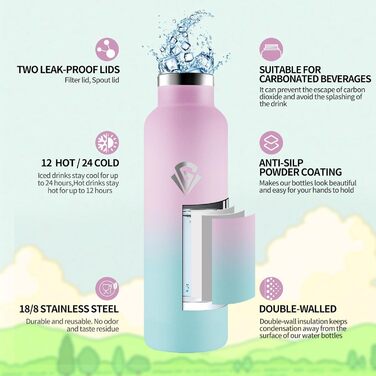 Термопляшка 500 мл, нержавіюча сталь, з соломкою, подвійні стінки, BPA Free, для води та газованих напоїв, блакитний та темно-блакитний кольори