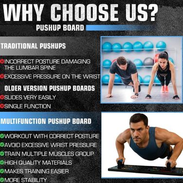 Лежанка для віджимань 24 в 1, складана, з ручками для тренування м'язів. Підходить для чоловіків та жінок (Чорний)