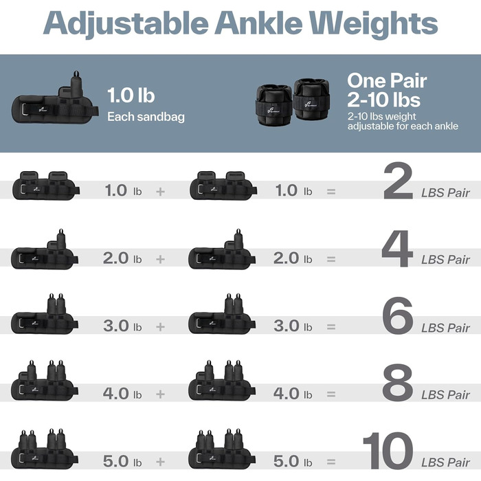 Шкарпетки з обтяженням для ніг Sportneer, регульовані, 0.5-2.3 кг (на ногу), чорні