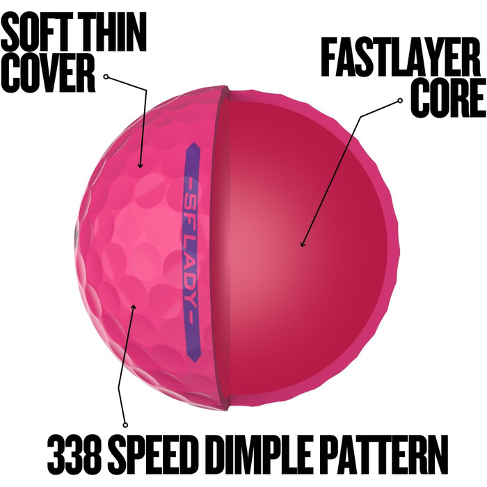 Гольф м'яч Srixon Soft Feel Lady 8 & 9 для жінок | Низька компресія, простий старт, ультра-м'яка текстура | Ідеальний для помірних замахів та високої точності | Білий (Soft Feel Lady_9, PASSION PINK)