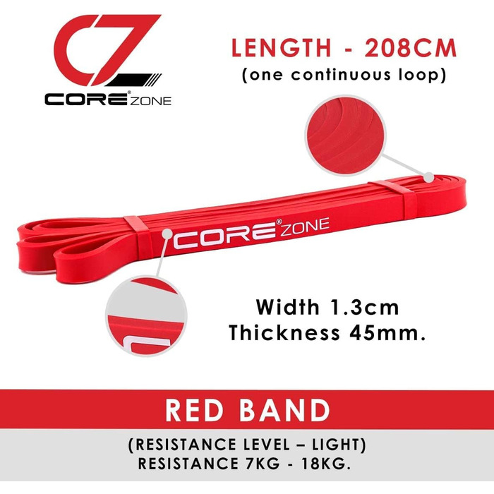 Резинки для фітнесу та йоги Resistance Band: еспандери для сідниць, ніг, схуднення, пілатесу, кросфіту, реабілітації. Мультипак (червоний, чорний, фіолетовий)
