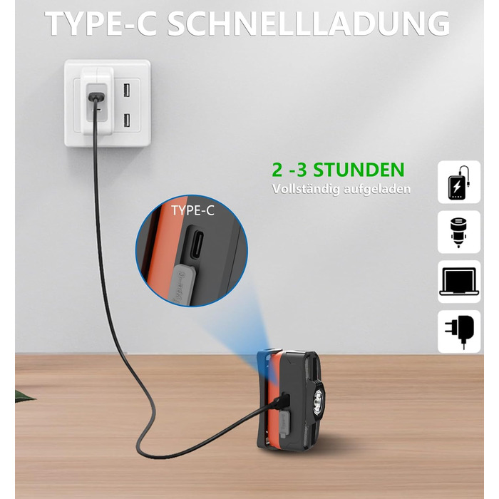 Ліхтар налобний Skylla LED акумуляторний 250000 люмен, Zoom, 11 режимів, IP67, регульований, для кемпінгу та надзвичайних ситуацій (T07)