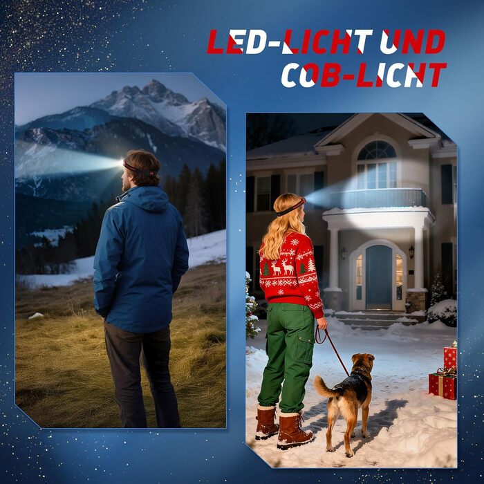 Ліхтар на лоб LED Winzwon, перезаряджуваний, 8 режимів, датчик, для риболовлі, кемпінгу, невідкладних ситуацій (для дорослих та дітей)