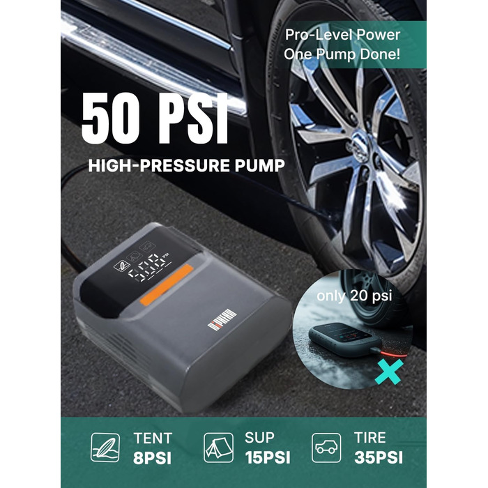 Електрична повітряна помпа Niphean NPEU-Air Pump-A01 з акумулятором, 50 PSI для авто та SUP