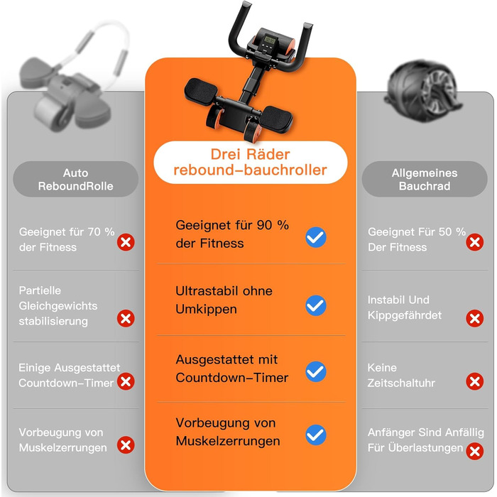 Ролер для пресу з автоматичним відскоком, тренажер для дому, чорний