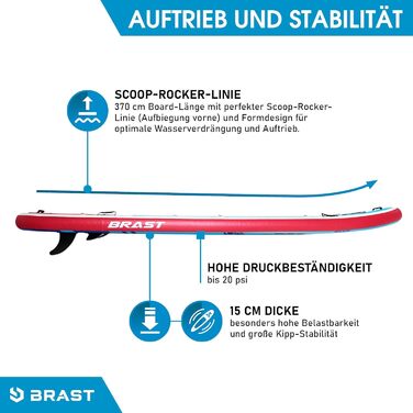 Надувна SUP-дошка BRAST Family 370x87x15 см, комплект XXL до 210 кг, з аксесуарами, 2 сидіння для каяка, 2 весла, насос, рюкзак