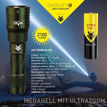 Ліхтар тактичний AMAFOX G8 Megabeam LED - 2100 люмен, 21700 mAh, USB-C, військовий зелений, модель 2025