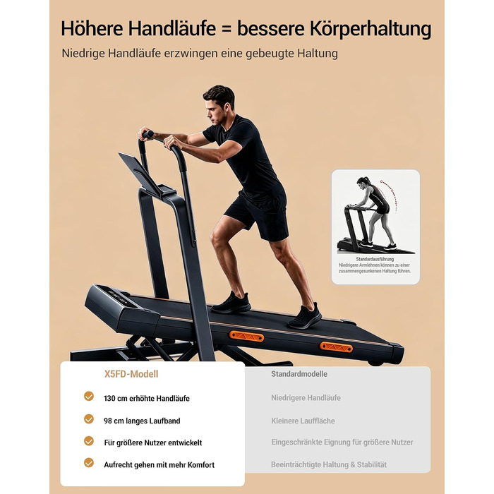 Складана бігова доріжка UMAY Walking Pad з нахилом 40% для дому та офісу, подовжені поручні 130 см, компактний дизайн, безшумна робота, чорна