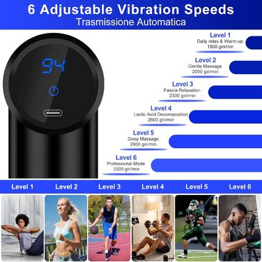 Міні масажер для м'язів AQXONG: портативний електричний масажний пістолет з LCD дисплеєм, тиха робота 45dB, 6 швидкостей, 4 насадки, акумуляторний (чорний)