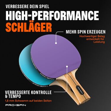 PRO-SPIN Набір для настільного тенісу: ракетки, м'ячі, сумка | Преміум якість, 4 гравці | Різні кольори