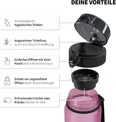 Пляшка для води 720°DGREE uberBottle 1 л з ситечком, герметична, легка, BPA-free, тритан, для спорту, фітнесу, велоспорту, університету, багаторазова, рожева квітка, Softtouch