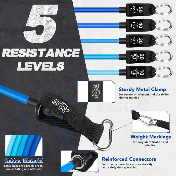 Набір для пілатесу: стійка, 6 еластичних стрічок, ручки, фіксатор для дверей, петлі для ніг, сумка для перенесення. Ідеально для домашніх та вуличних тренувань.