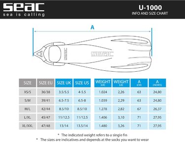 SEAC U-1000 – ласти для дайвінгу та снорклінгу, унісекс, XL/XXL, блакитні