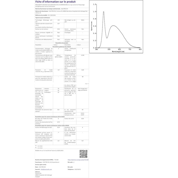 Ліхтар кемпінговий LED ANSMANN CL600B: 600 люмен, 360° світло, регулювання яскравості, водонепроникність IPX4, 3 режими (білий, червоний, червоний блимає), на батарейках