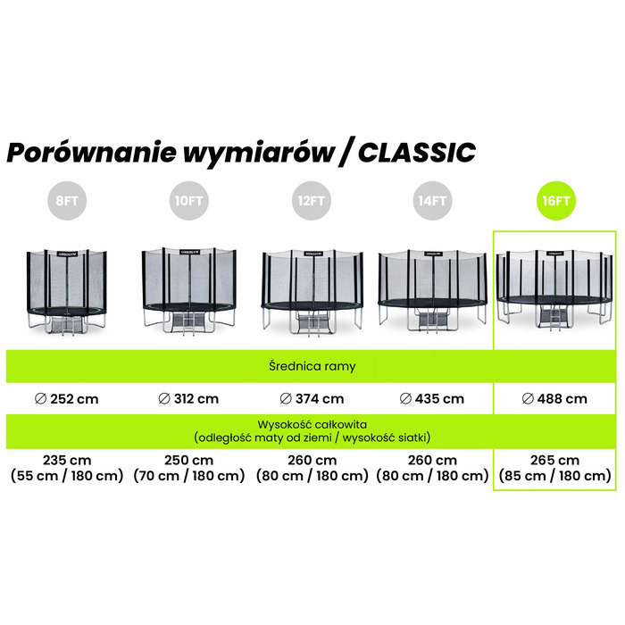 Батут із сіткою Urbogym 488 см FT 16 (487-500 см)