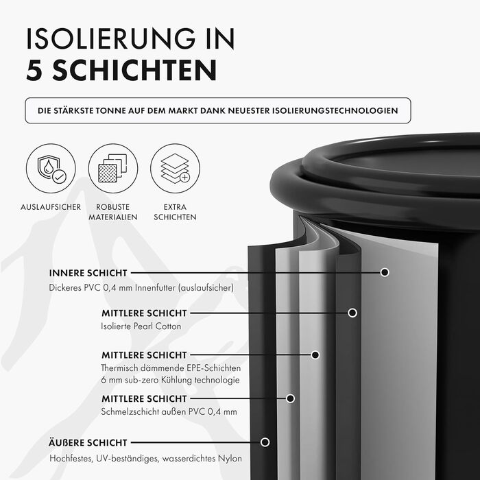 Тонна для криотерапії PLUM Eisbad XL (Ø80 см) - Комплект для криованни з аксесуарами - Складана ванна з 5 шарами ізоляції