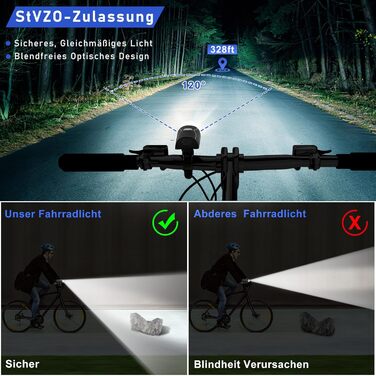 Набір LED-ліхтарів для велосипеда: фара та задній ліхтар, USB-зарядка, водонепроникність, схвалено STVZO, для дітей та дорослих