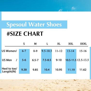 Водні шкарпетки Spesoul для жінок та чоловіків: дихаючі, швидковисихаючі, м'які, для хайкінгу, плавання, пляжу, серфінгу, йоги, спорту, 42/44.5 EU, блакитний